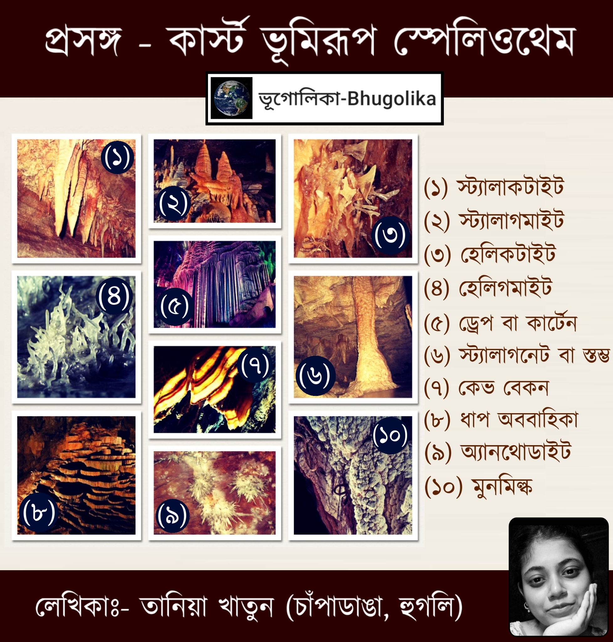 Topic - Karst Landforms Speleothem