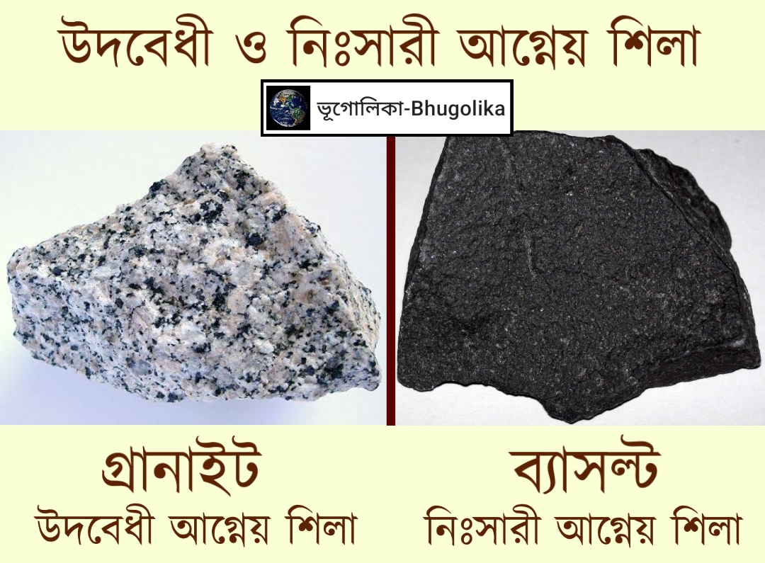 Intrusive & Extrusive Igneous Rocks