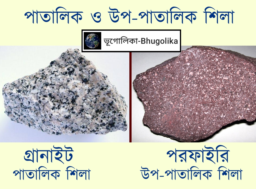 Plutonic & Hypabyssal Rocks