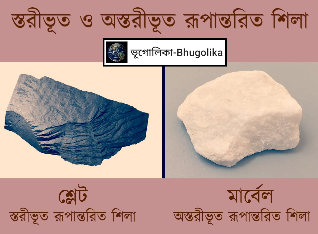 Foliated & Non-Foliated Metamorphic Rocks